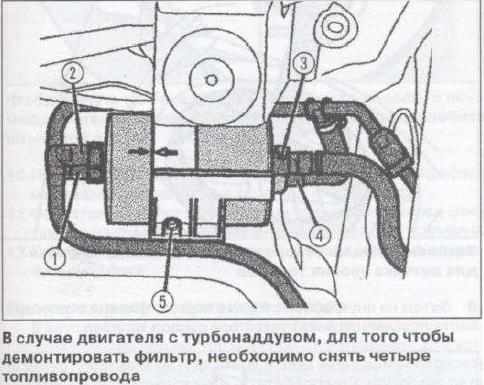 Замена топливного фильтра Audi A4 B6